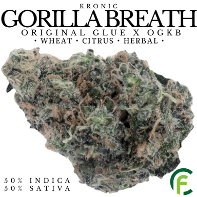 Gorilla Breath